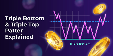 доходное фермерство